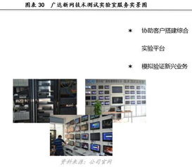 廣達新網 以科技與創新為翼，賦能信息系統運維服務新紀元
